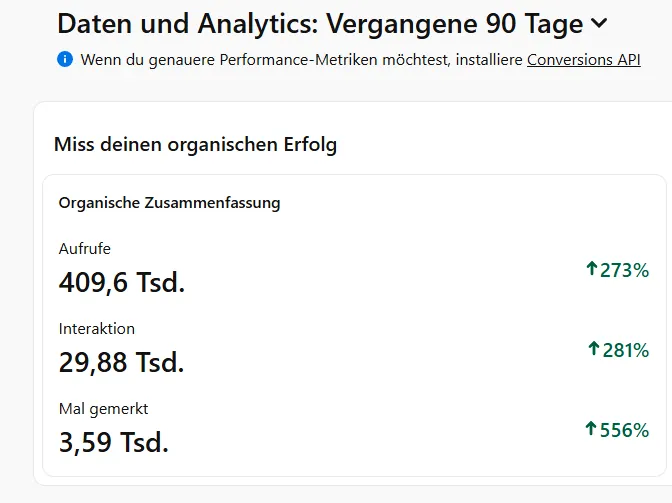 Grafik: Vorteile von Pinterest-Traffic für Food-Blogs (am Beispiel pastaweb.de)